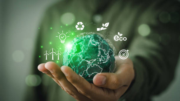 Sustainability-Social Responsibility